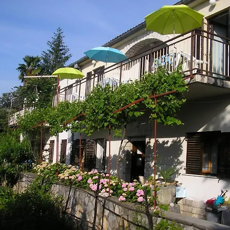 דירה In With Sea View, Terrace, Wi-fi *